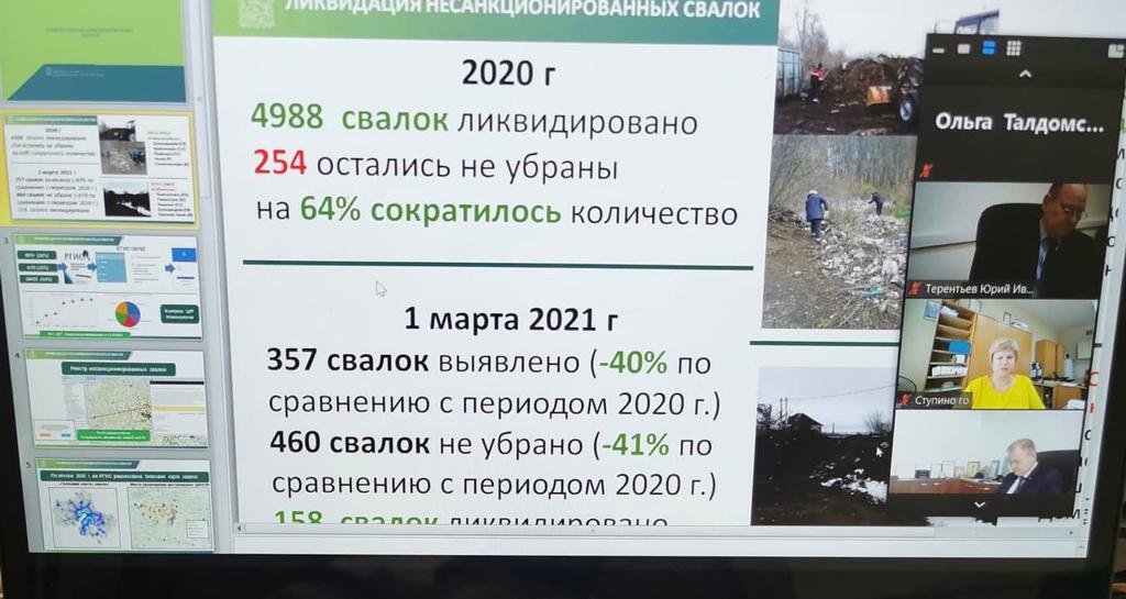 Николай Пушкин принял участие в круглом столе Мособлдумы по теме выявления и ликвидации несанкционированных свалок