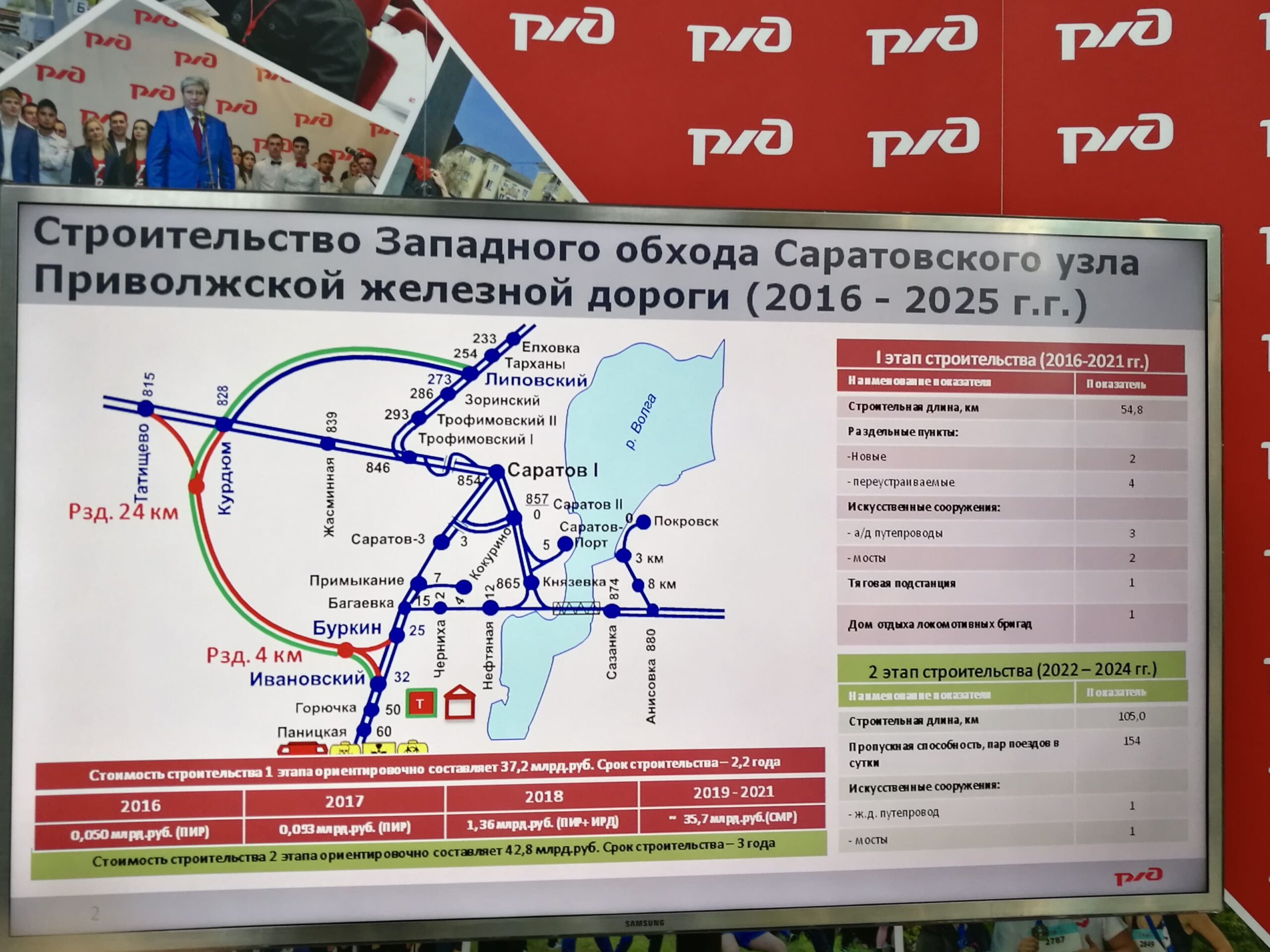 Российское экологическое общество и Приволжская железная дорога продолжают сотрудничество