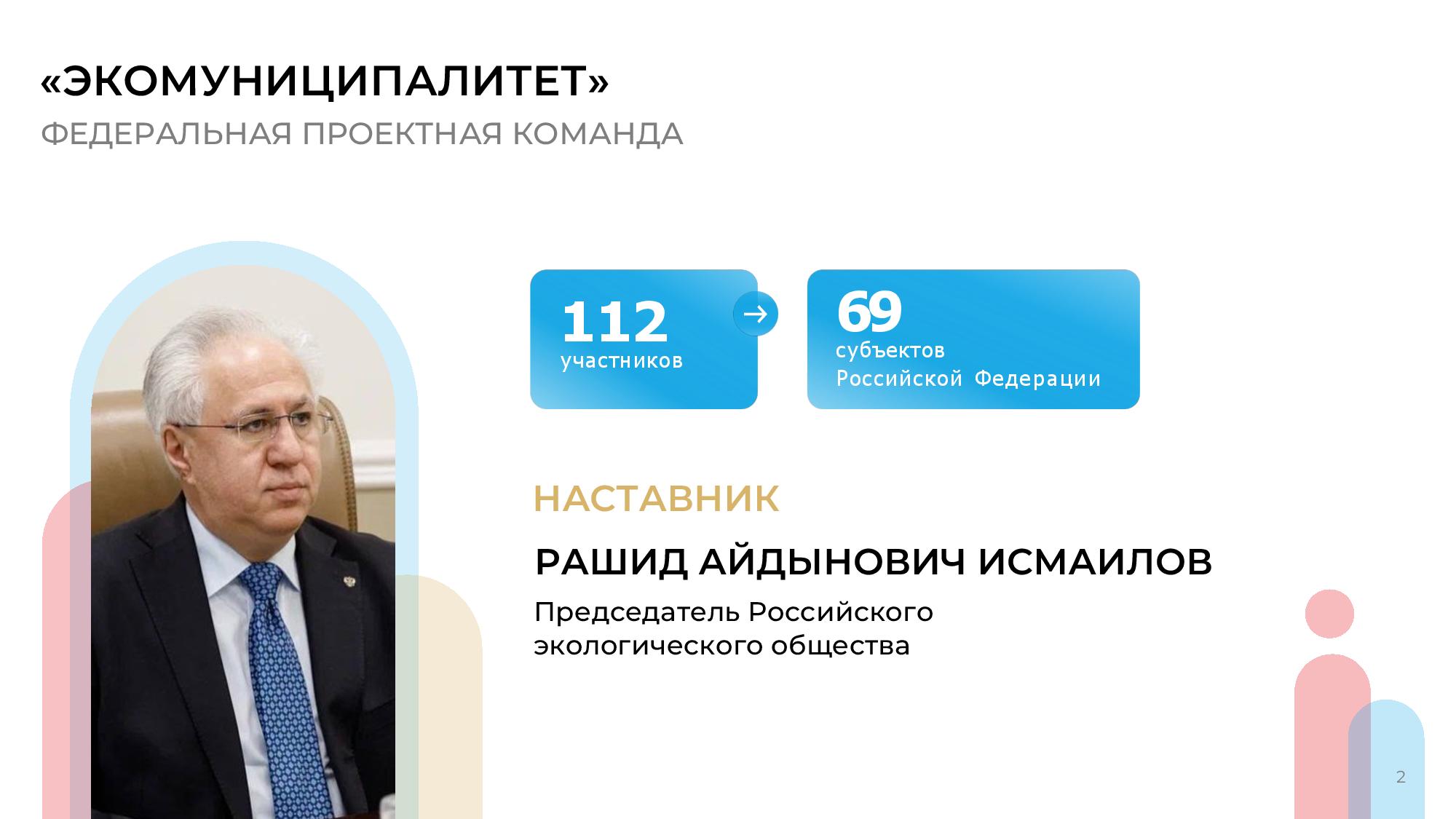Федеральная проектная команда «Экомуниципалитет» начинает работу в рамках флагманского проекта ВАРМСУ «Муниципальный диалог»